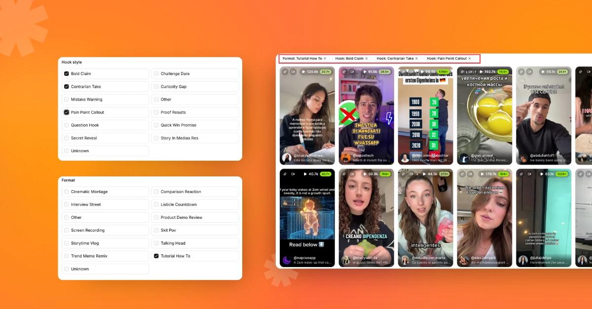 UGC creative library filtered by hook style and format tags next to example short-form videos.