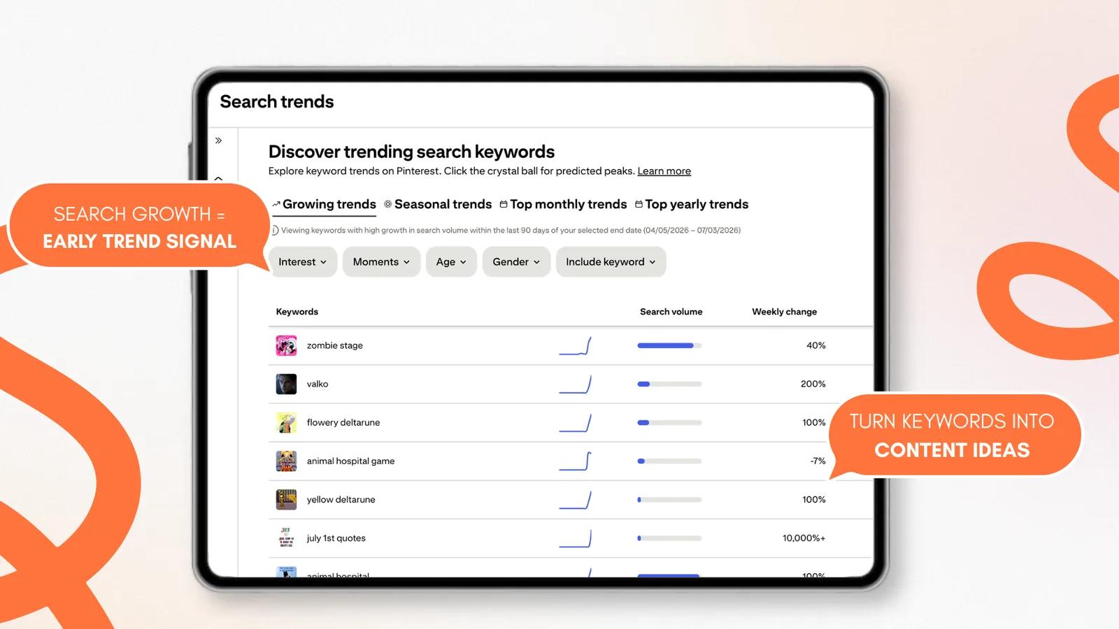 Pinterest Trends showing growing search keywords with search volume and weekly change, filterable by interest, moment, age, and gender Pinterest Trends showing growing search keywords with search volume and weekly change, filterable by interest, moment, age, and gender