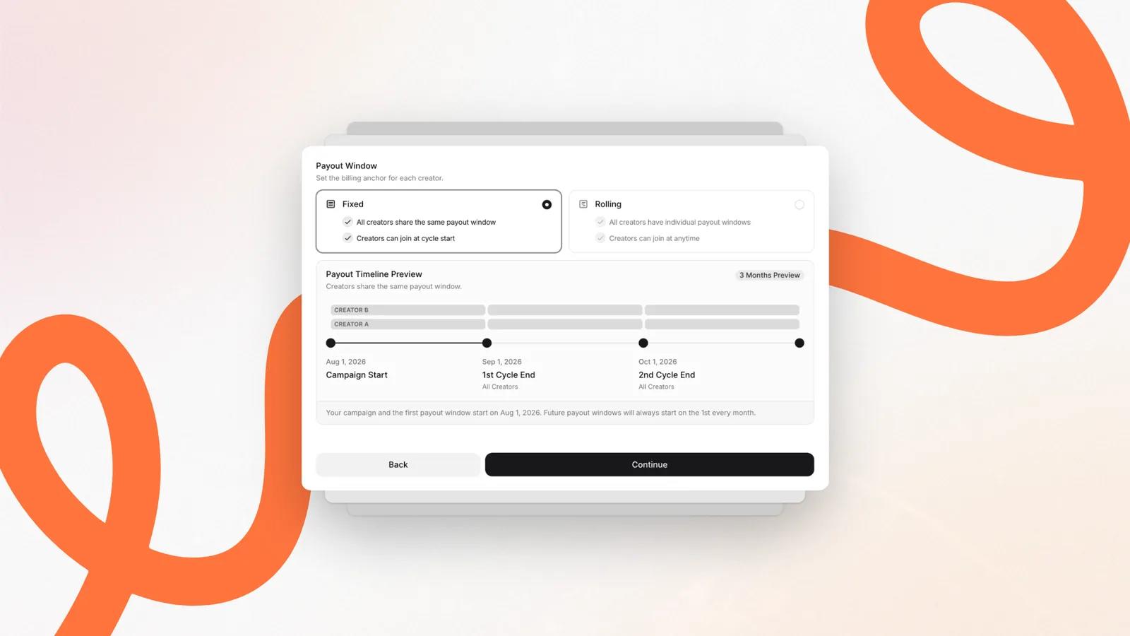 Payout timeline preview for a fixed payout window: all creators share monthly cycles starting from the campaign start date Payout timeline preview for a fixed payout window: all creators share monthly cycles starting from the campaign start date