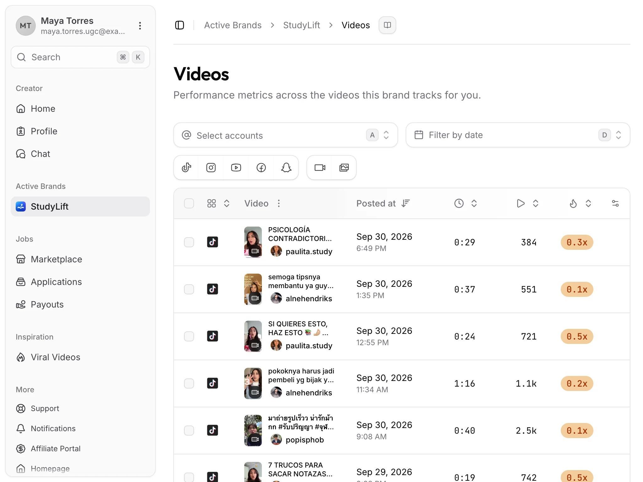 The Videos page under StudyLift listing tracked TikTok videos from paulita.study, alnehendriks, and popisphob with post date, length, views, and a performance multiple.