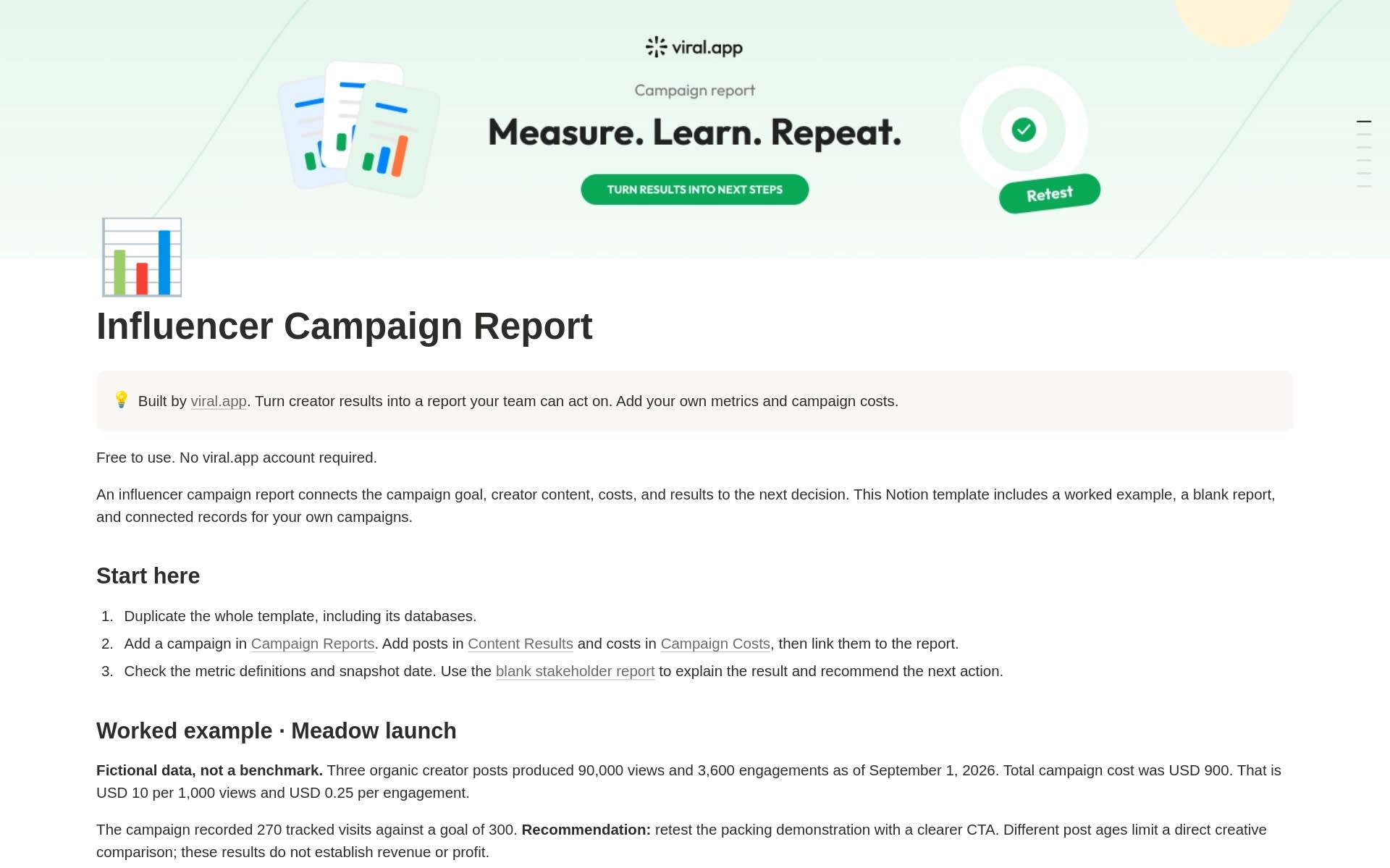 Influencer Campaign Report Notion template by viral.app, showing the start-here steps and the Meadow launch worked example Influencer Campaign Report Notion template by viral.app, showing the start-here steps and the Meadow launch worked example