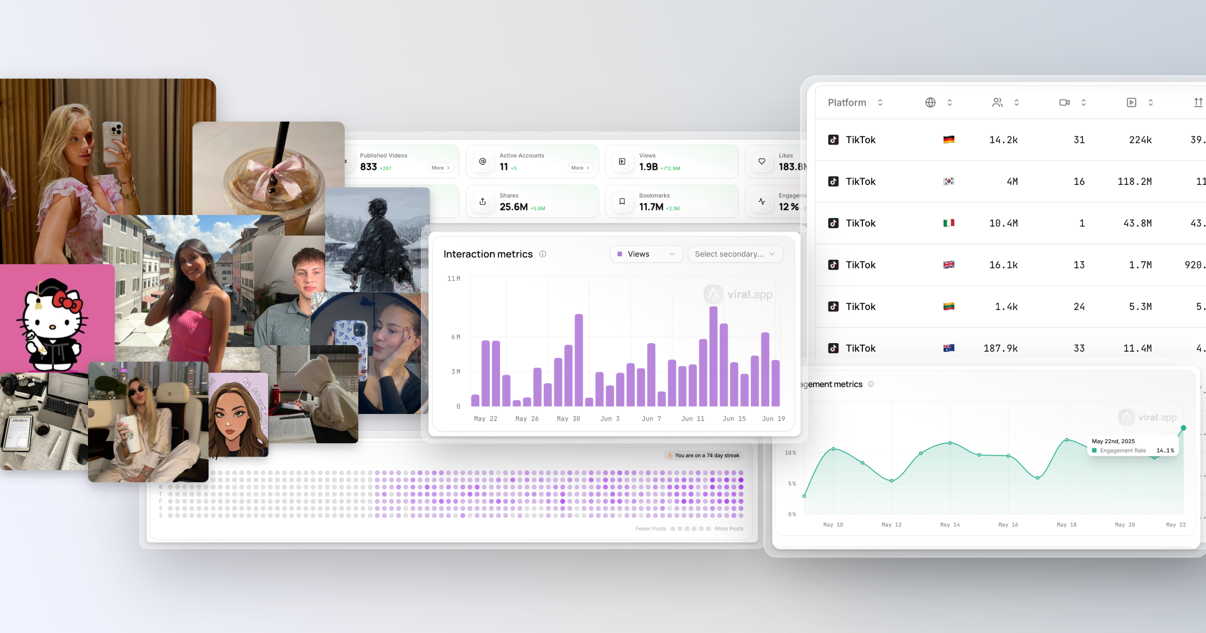 Baue Dein TikTok Creator-Netzwerk auf
