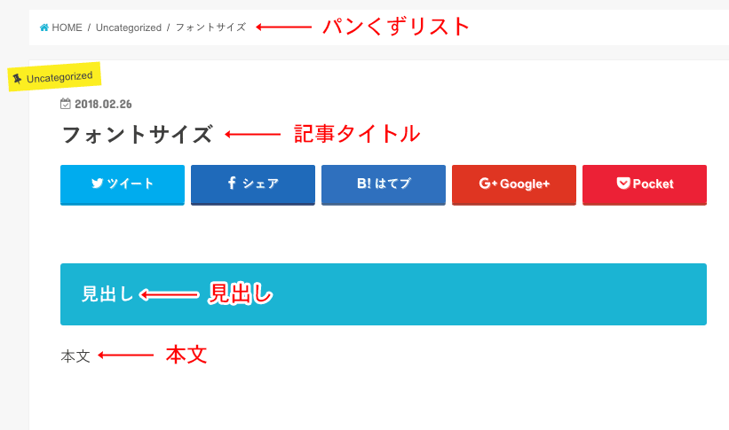 投稿ページの文字サイズ変更箇所