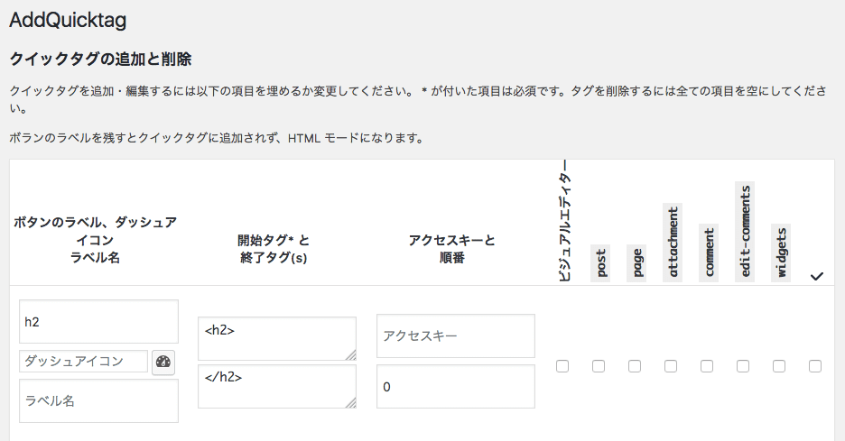 タグのみの設定では表示されない