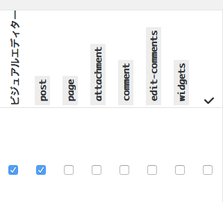 ビジュアルエディターで表示される設定