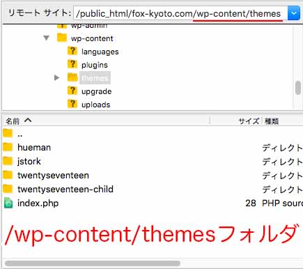 テーマディレクトリ