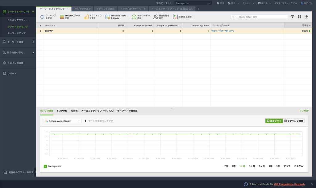 「Rank Tracker」を開く