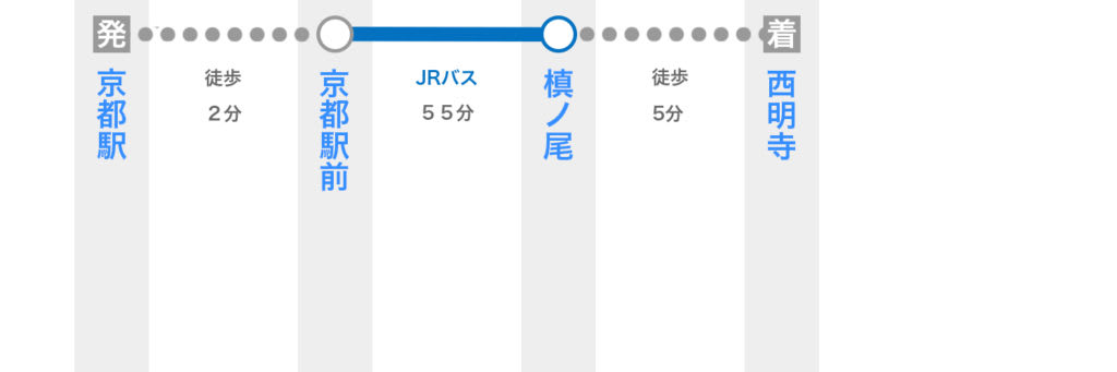 京都駅から西明寺へバスで行く方法