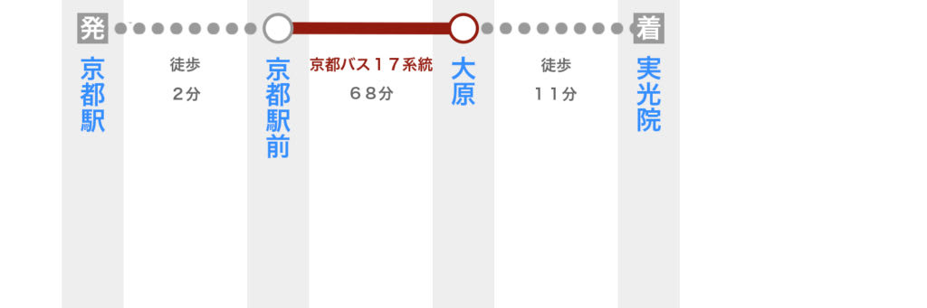 京都駅から実光院へバスで行く方法