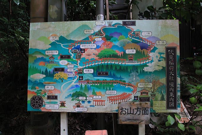 案内看板