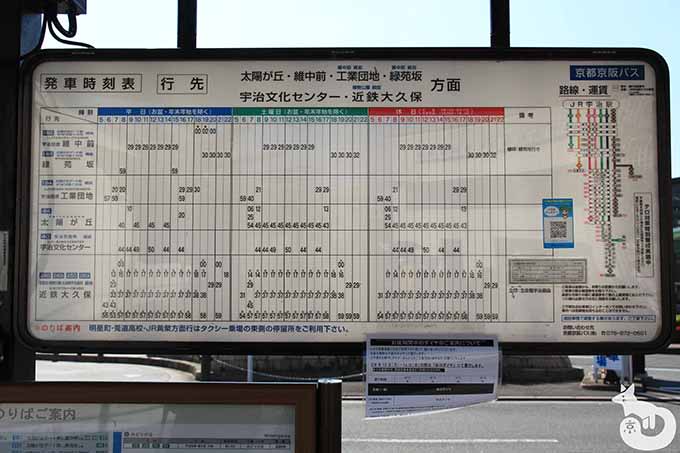 バスの時刻表