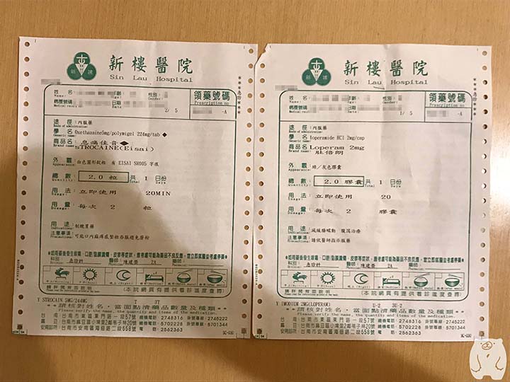 診療時に処方された薬