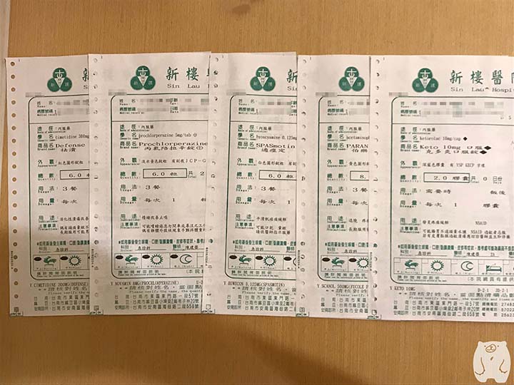 診断後に処方された薬