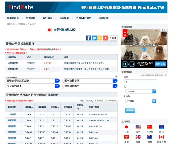 比率網