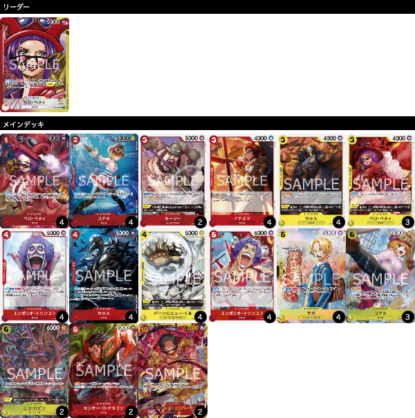 「交流会優勝」Fivecard坂戸店(2024年9月2日開催)