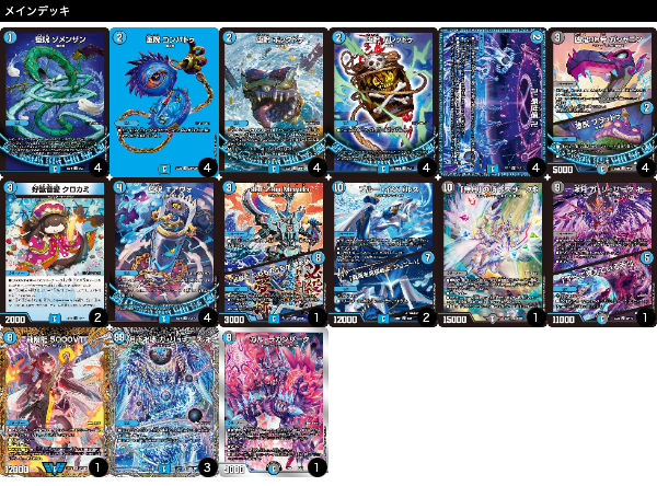 「ニコルCS優勝」遊vic 中野店(2024年9月15日開催)青魔道具優勝デッキレシピ