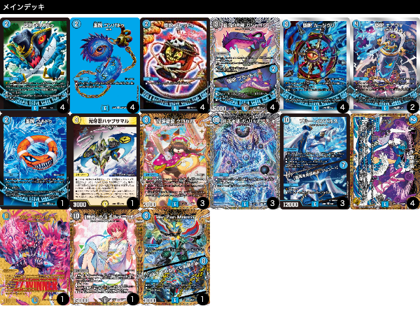 「第3回土佐ノ国CS」カードボックスイオンモール高知店(2024年8月11日開催)青魔道具優勝デッキレシピ