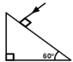 Question illustration