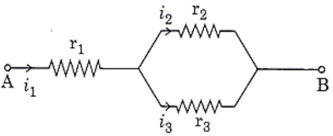 Question illustration