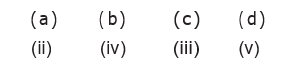 Option B