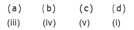 Option C