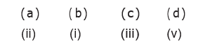 Option D