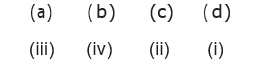 Option B