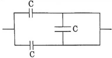 Question illustration