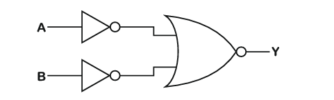 Question illustration