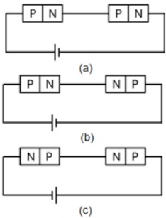 Question illustration