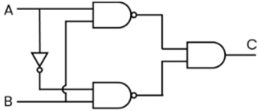 Question illustration