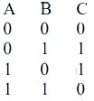 Option A