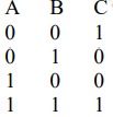 Option B