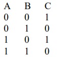 Option C