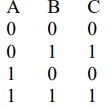 Option D