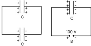 Question illustration