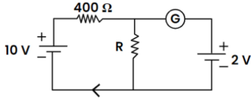 Question illustration