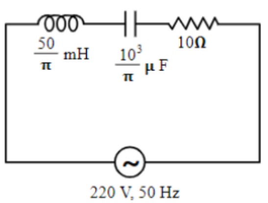 Question illustration