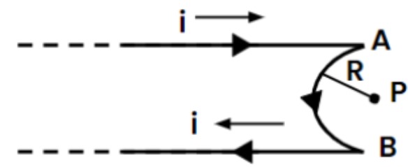 Question illustration