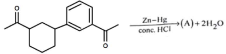 Question illustration