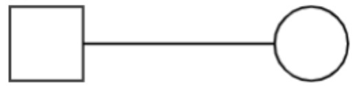 Option A