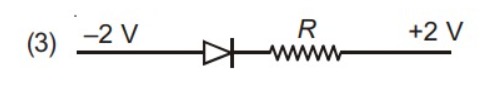 Option C