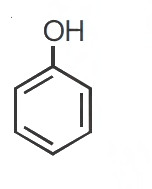 Option B
