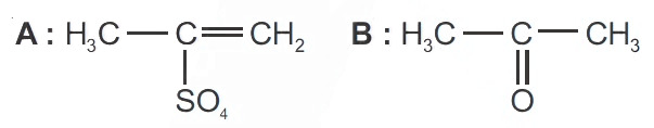 Option A