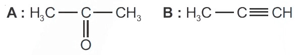 Option C