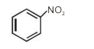Option B