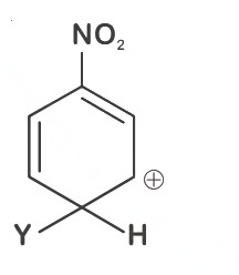 Option C