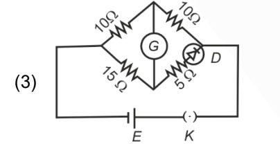 Option C