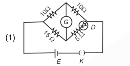 Option A