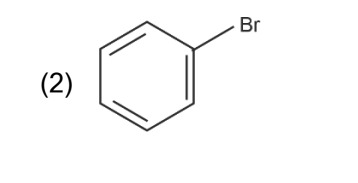 Option B